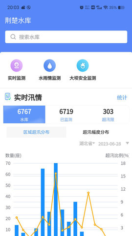 荆楚水库最新免费版