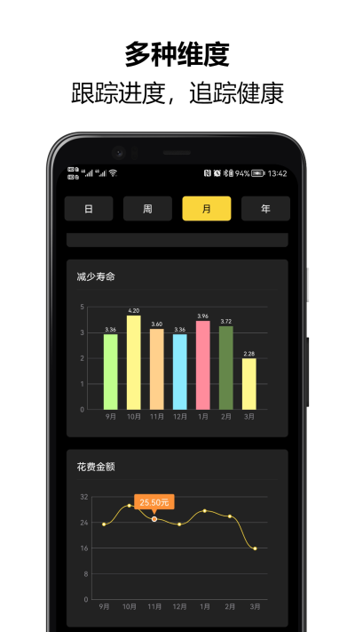 戒烟大师官方最新版图3