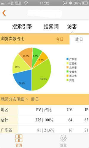 站长统计2026通用版图2