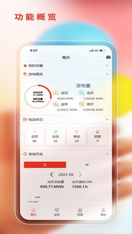 阿特斯智慧能源通用版图2