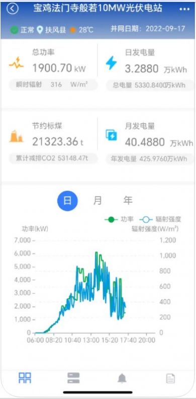 光储能量云正版图3