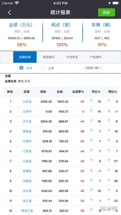 铁军智网手机最新版图3