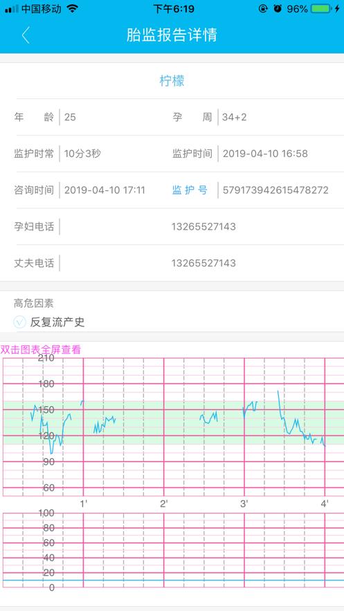 圣微母婴医生版图3