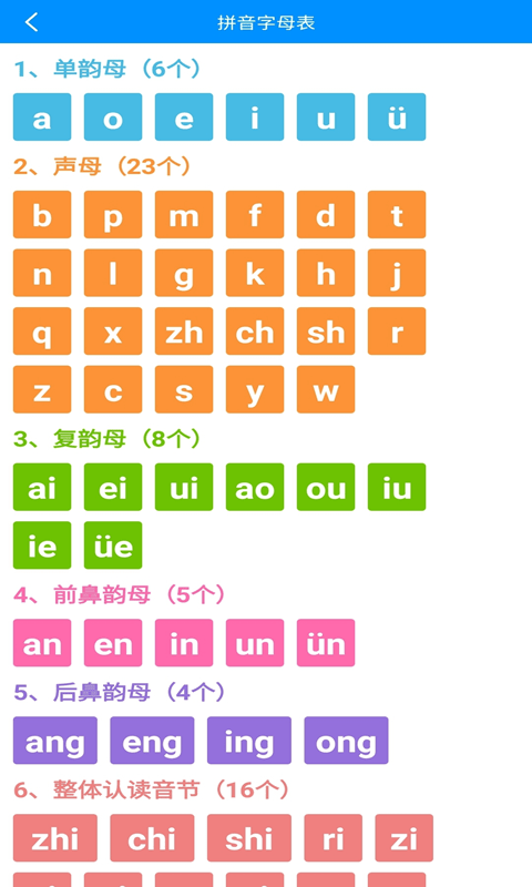 汉字拼音宝安卓直装版