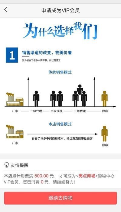 亮点商城直装版图2