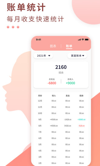 标准记账通用版图2