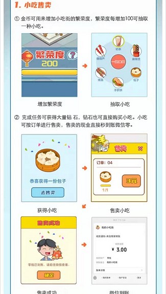 我的小吃街红包版图1