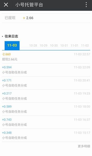 快赚挂机最新版图3