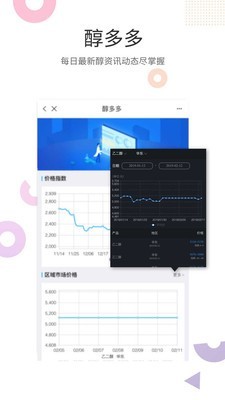 涂多多手机最新版图4