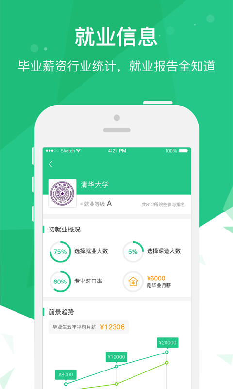 高考派图5