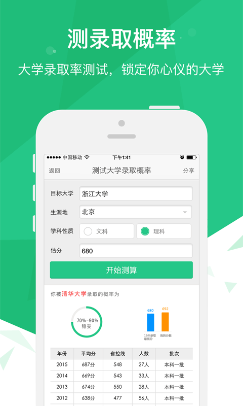 高考派图4