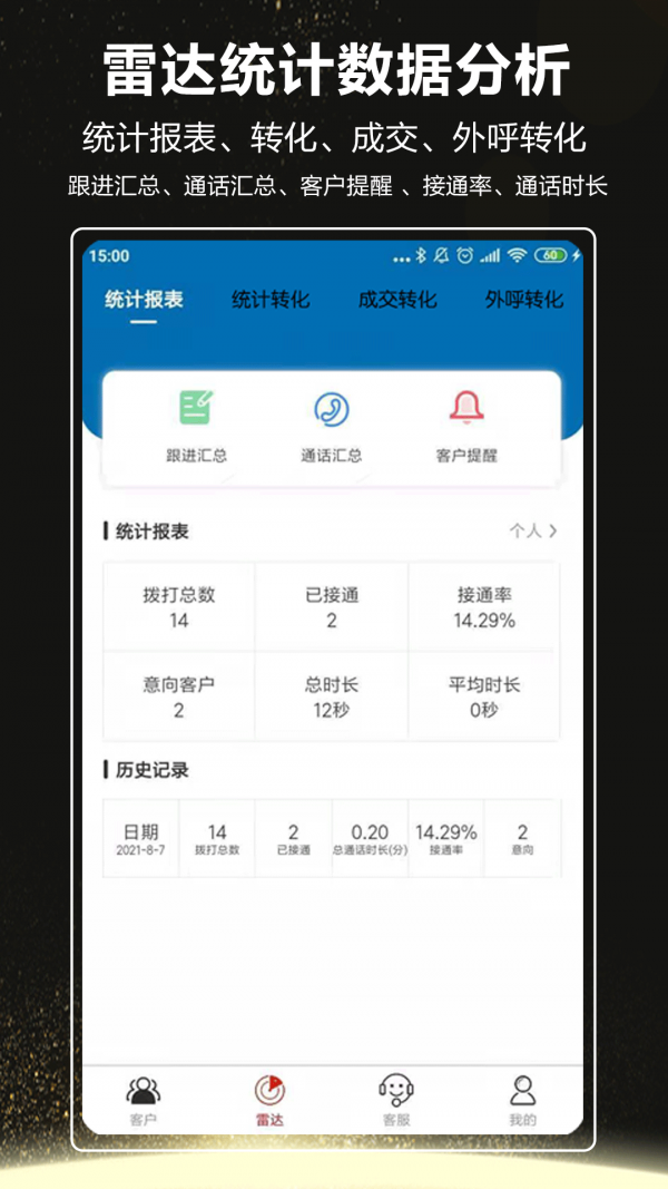 客本电销免费版图4