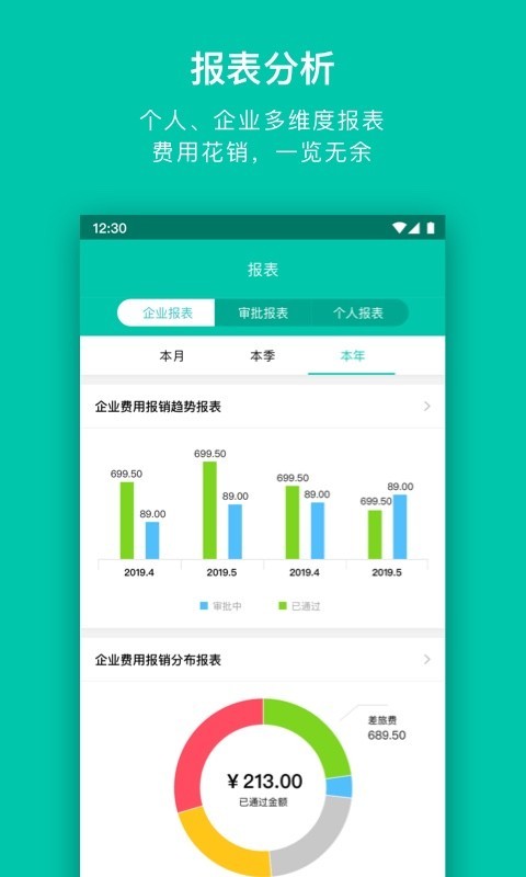 壬华快报免费版图5