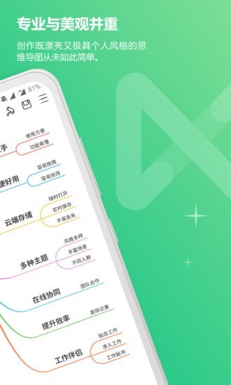 mindmaster官方版图2
