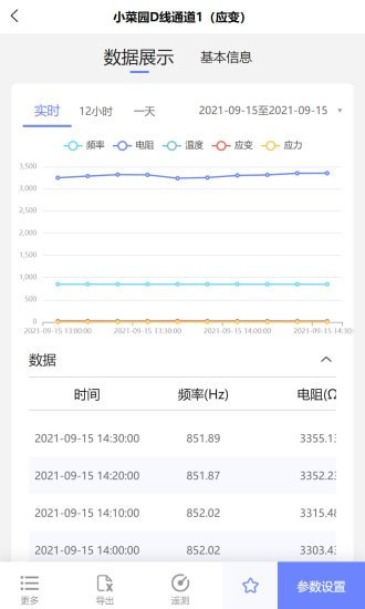 监测云物联网安卓免费版图4
