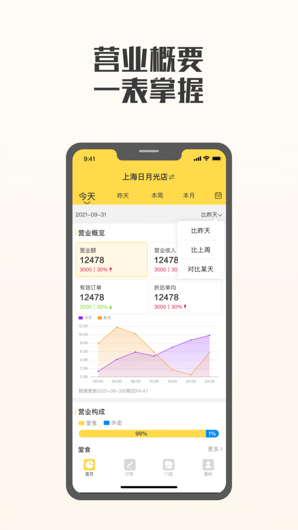 夸父商家安卓版图2