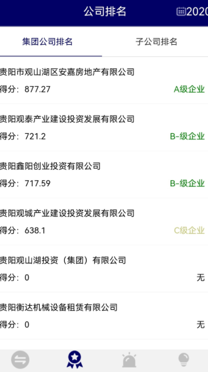 国企监管平台安卓官方版图3