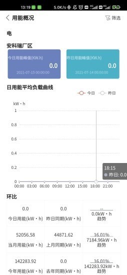 企业能源管家直装版图3
