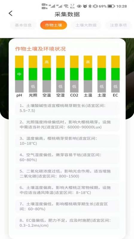 智慧小沃官方正版