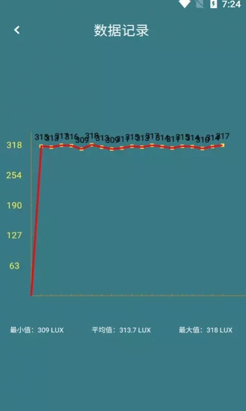 猕猴桃测光强安卓免费版
