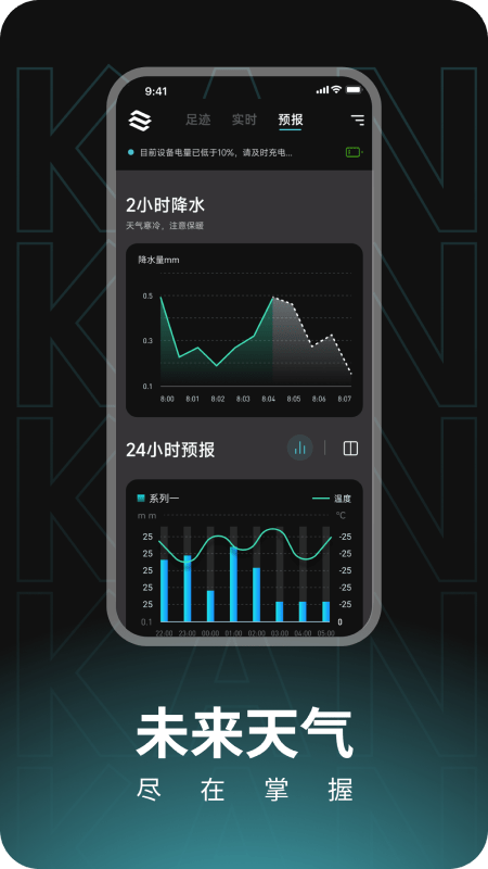 瞰天气最新免费版图2
