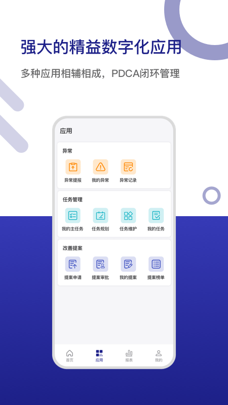 LDC精益数字云直装版图2