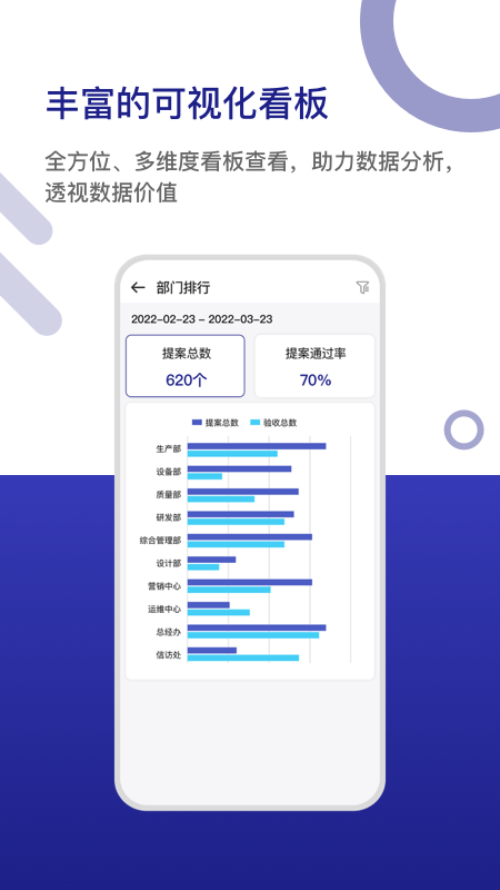 LDC精益数字云直装版图4