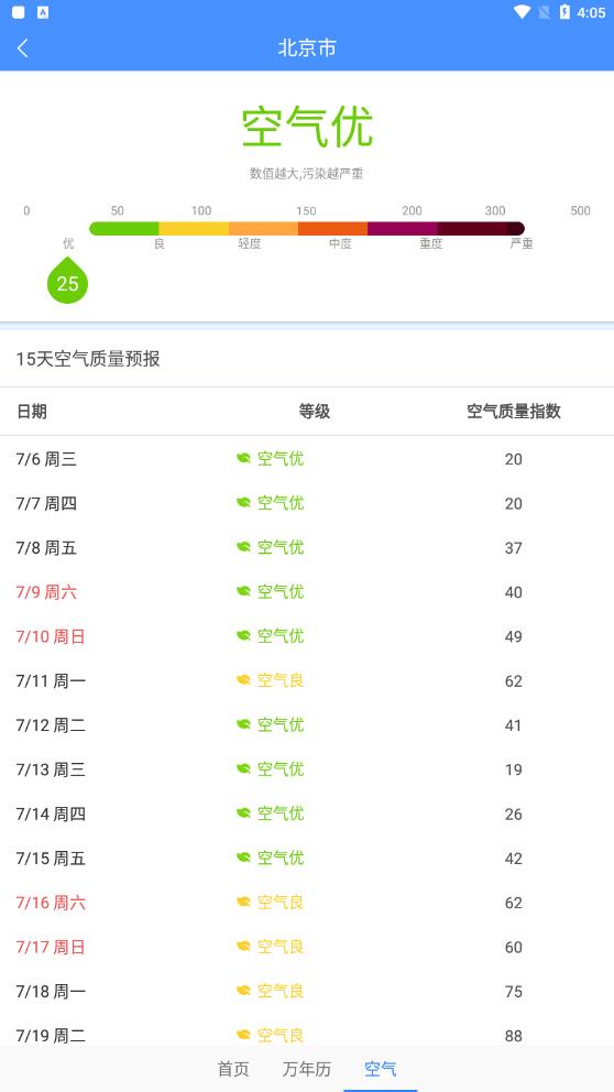 天气相当准免费原版图1