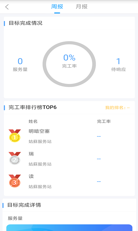 瑞云服务安卓版图4