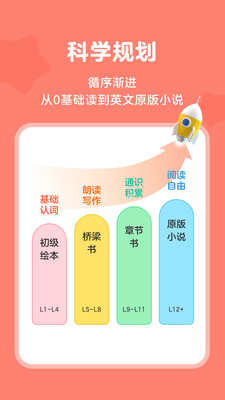 Tina阅读营安卓版图2