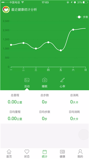 云享健直装版图2