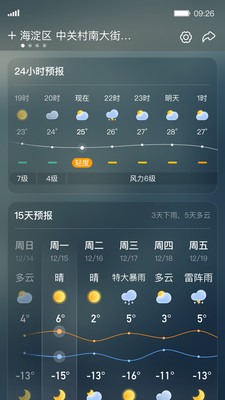 呱呱气象最新免费版图3