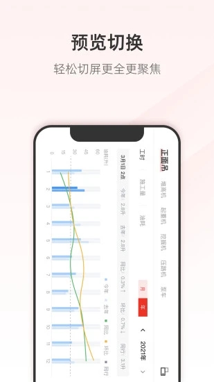 三一客户云安卓直装版图2