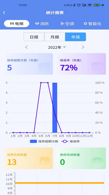 第一楼宇安卓免费版图1