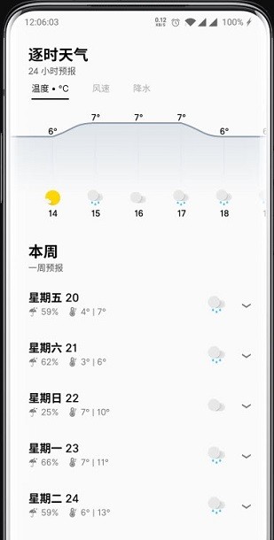 Overdrop免费版