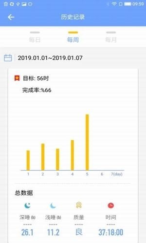 番茄运动官方最新版