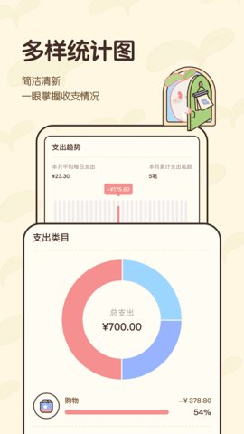茶茶账软件手机最新版图2