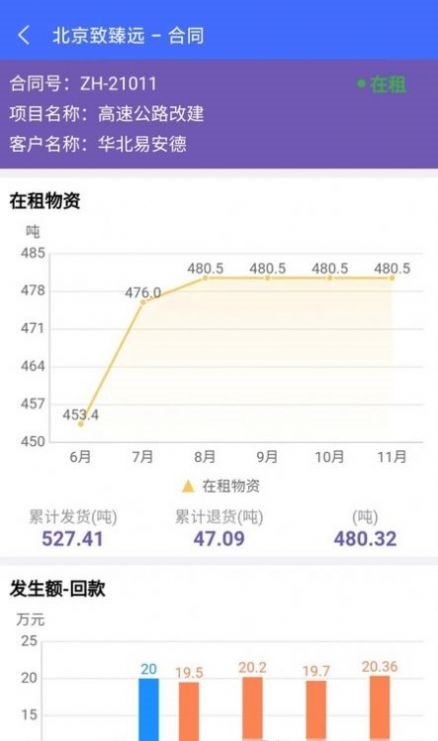 致臻远官方最新版图2