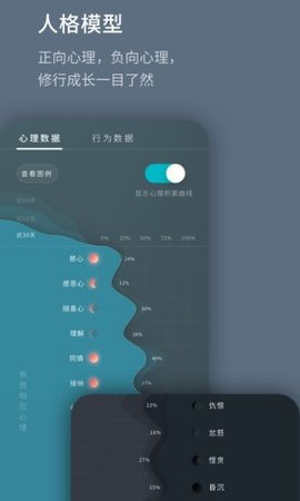 菩提导航手机版