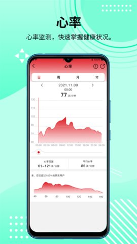 HD Fit Pro无广告版