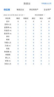 薪小宝招工手机版图1