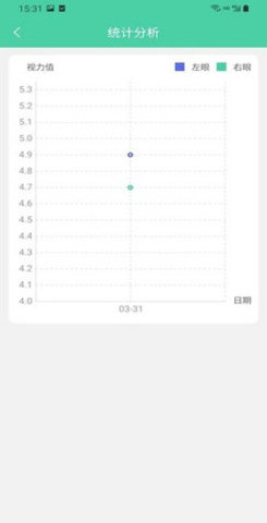 护眼日记通用版