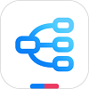 mindmap思维导图免费版