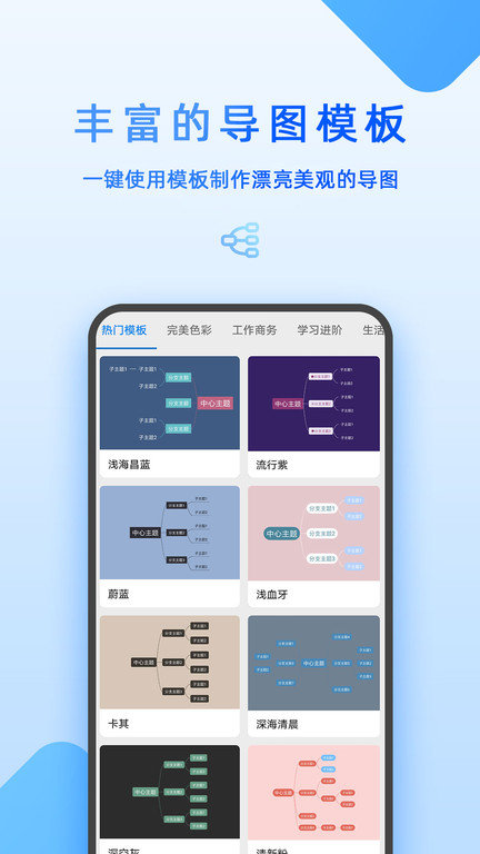 mindmap思维导图免费版