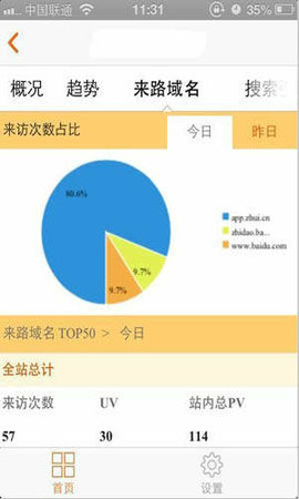 站长统计（CNZZ）通用版图1
