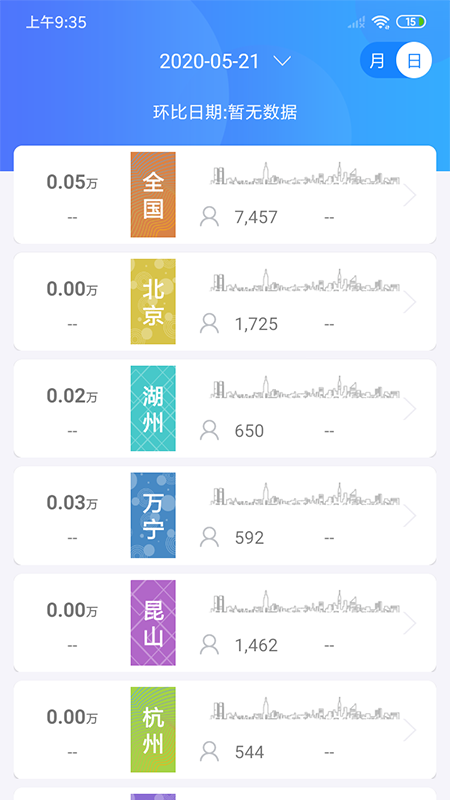 首创钜大官方最新版图3