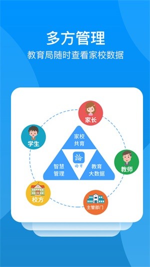 论育手机正版图1