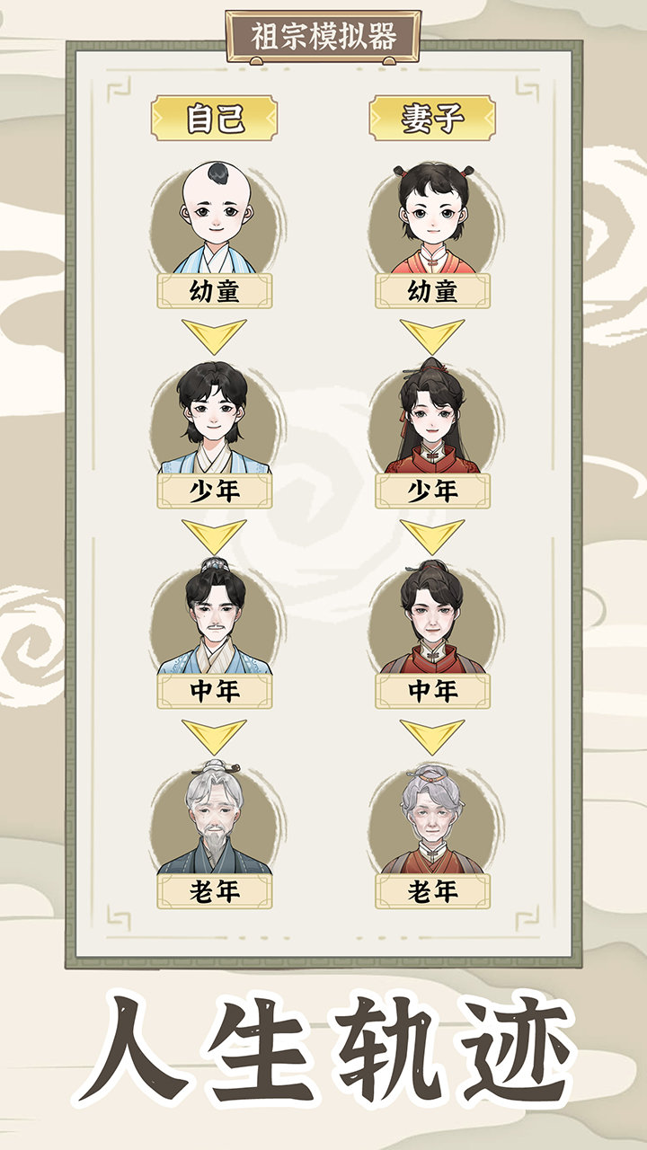 祖宗模拟器传承手游直装版