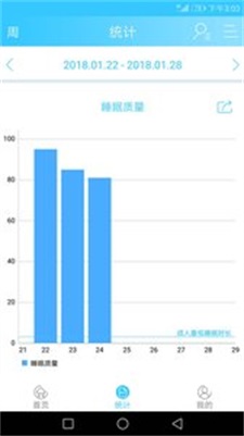 安睡手机最新版图3