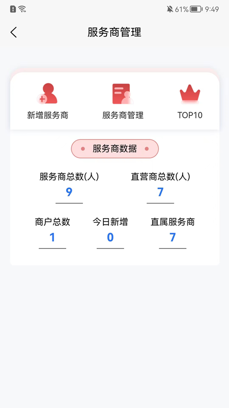 福娃管家官方正版图2